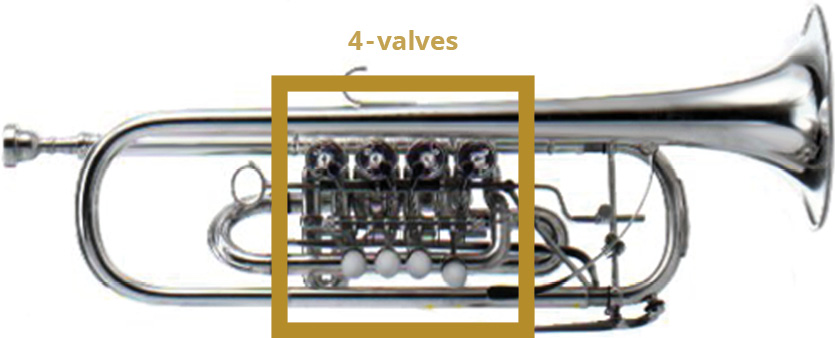 4 valve